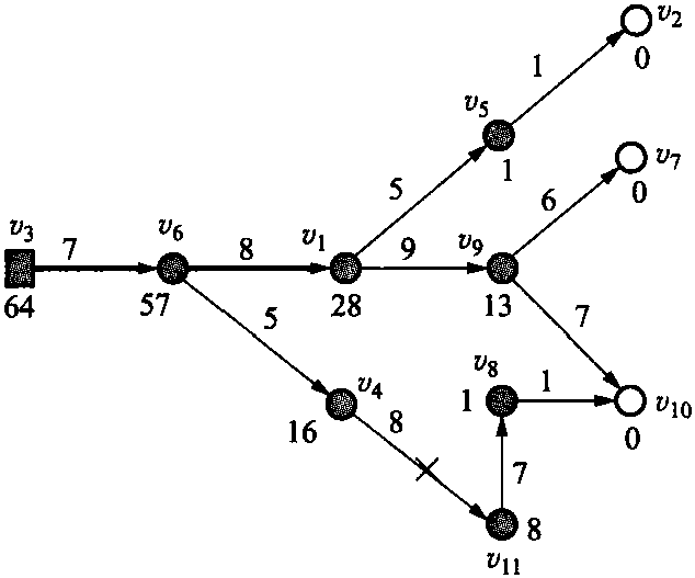 4.3.2 基于網(wǎng)形的故障區(qū)域判斷方法